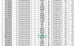 2025荆州事业单位资格复审时间地点怎么查？
