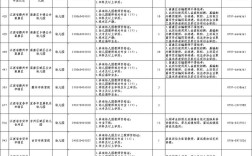 2025江西教师招聘面试何时开始？