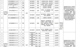 2025湘潭市教师招聘