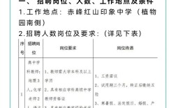 2025赤峰招聘教师何时报名？