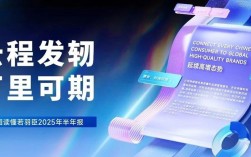 若羽臣2025校园招聘