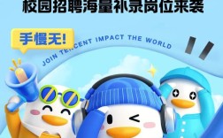 腾讯2025校招何时开启？岗位有哪些？