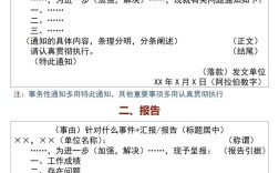事业单位公文写作与处理有何核心要领？
