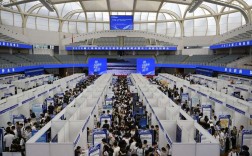 上海热能与动力校园招聘有哪些岗位？