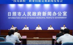 2025日照事业单位何时报名？