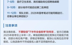 江苏下半年事业单位考试何时启动报名？