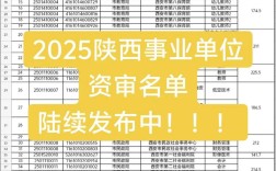 陕西省事业单位面试名单