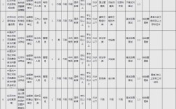 红河州事业单位2025招考何时启动？