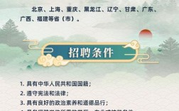 晋江2025校招何时启动？有哪些岗位？