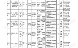 喜德县2025招聘教师有何条件？