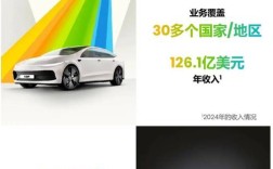 恩智浦校园招聘2025