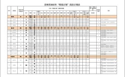 贵州2025年事业单位何时报名？