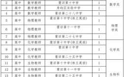 2025秀洲区教师招聘何时开始报名？