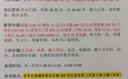 校园招聘会工厂招聘，应届生如何投递？