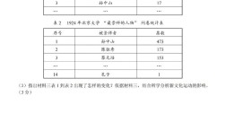 2025黔南事业单位考试答案何时公布？