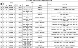 张家港2025教师招聘何时开始？