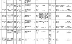 中国海事局事业单位招聘何时开始？