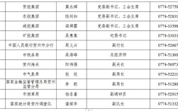 2025贺州事业单位面试名单何时公布？