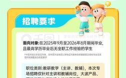 OPPO 2025春招面向哪些岗位？