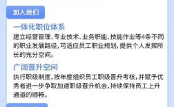 Intel2025校招岗位与流程何时发布？