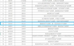 2025吴江事业单位何时报名？