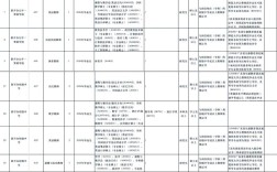 2025广州教师招聘何时启动？
