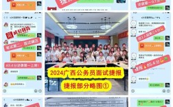 广西事业单位考试网怎么用？