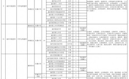 福安教师招聘2025何时开始报名？