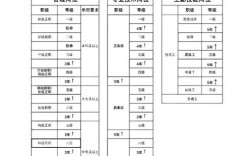 事业单位下属岗是事业编吗？