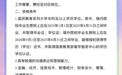 邮储银行2025校招有何新变化？