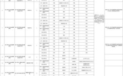 2025哈尔滨事业单位何时报名？