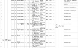 2025崂山教师招聘何时开始？