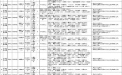 天心区教师招聘2025面试名单