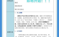 国开行深圳分行校园招聘