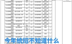 2025临沂教师招聘何时开始报名？