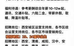 长安银行校园招聘入口在哪？