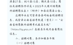 2025大理特岗教师招聘何时开始？