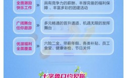 山东2025校招何时启动？岗位有何新变化？