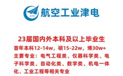 航空机电维修校招，哪些企业机会多？