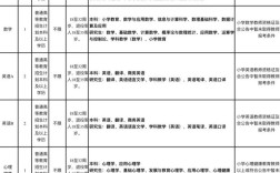 青县2025教师招聘何时启动？