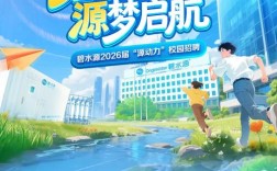 碧水源2025校招何时启动？岗位有何新变化？