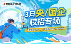 北极星电力校招岗位有哪些？