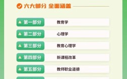 2025北京教师招聘何时启动？