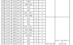 2025象山教师招聘成绩何时公布？