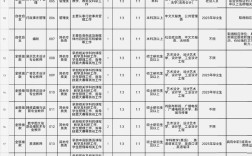 2025江苏 事业单位