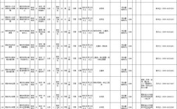 2025年泉州事业单位