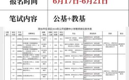 2025邢台教师招聘何时启动？