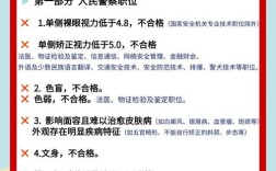 校园招聘体检差额因何产生？