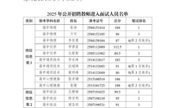 汝州2025教师招聘何时开始报名？