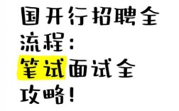 国开行江苏分行校招何时启动？招哪些岗位？